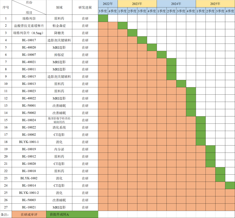 亚洲AV午夜成人片精品网站